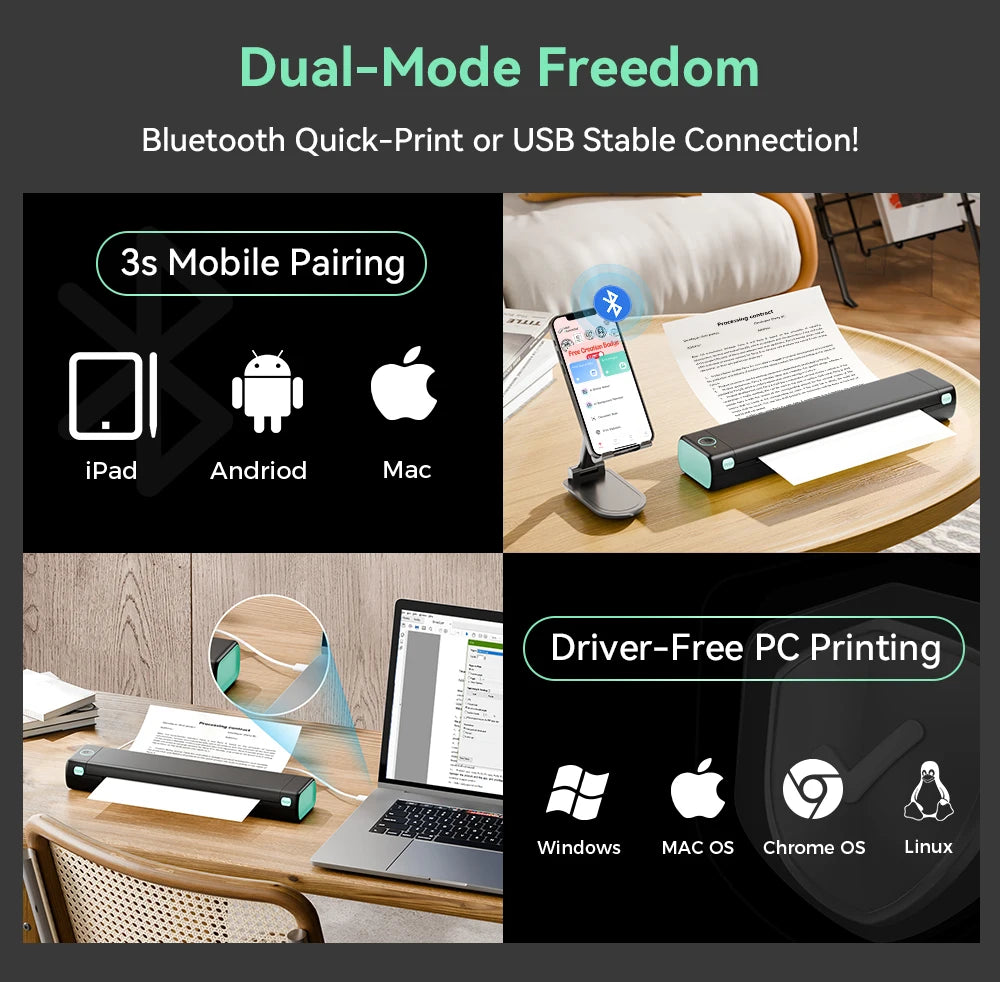 Printiup A4 – Mini imprimante Thermique Portable A4 Bluetooth Maison & Bureau, Compatible iOS Android PC