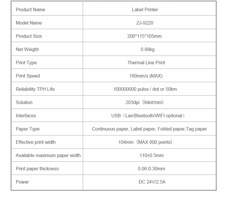 Printiup Label One – imprimante Thermique Étiquettes 4x6 Bluetooth – Compatible Windows, Mac, iOS & Android